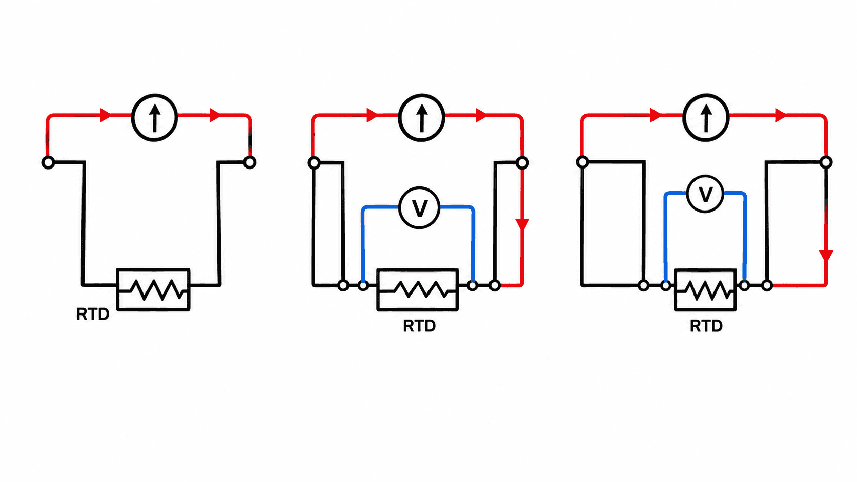 Comparison of 2-wire 3-wire and 4-wire RTD wiring configurations for PT1000 sensors
