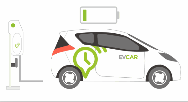 Application of NTC Temperature Sensor on Electrical Vehicle