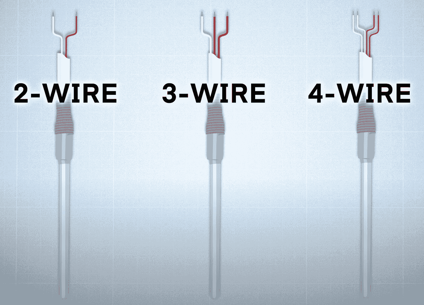 2-Wire vs 3-Wire vs 4-Wire RTD: Understanding PT100 & PT1000 Sensor Accuracy