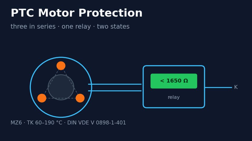PTC thermistor for motor winding protection: wiring and selection