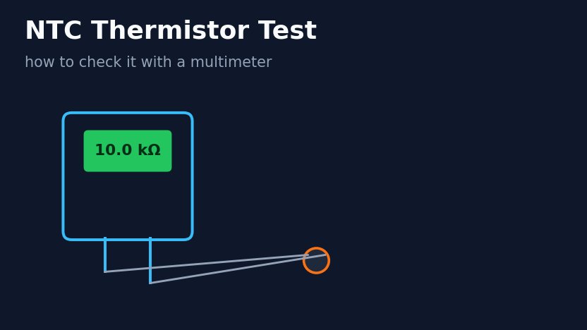 How to test an NTC thermistor with a multimeter