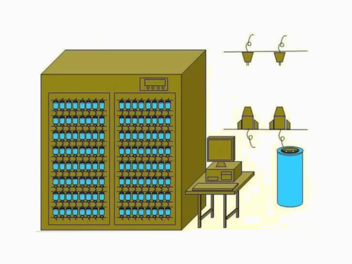 Two major indicators of lithium battery composition capacity equipment: temperature and accuracy